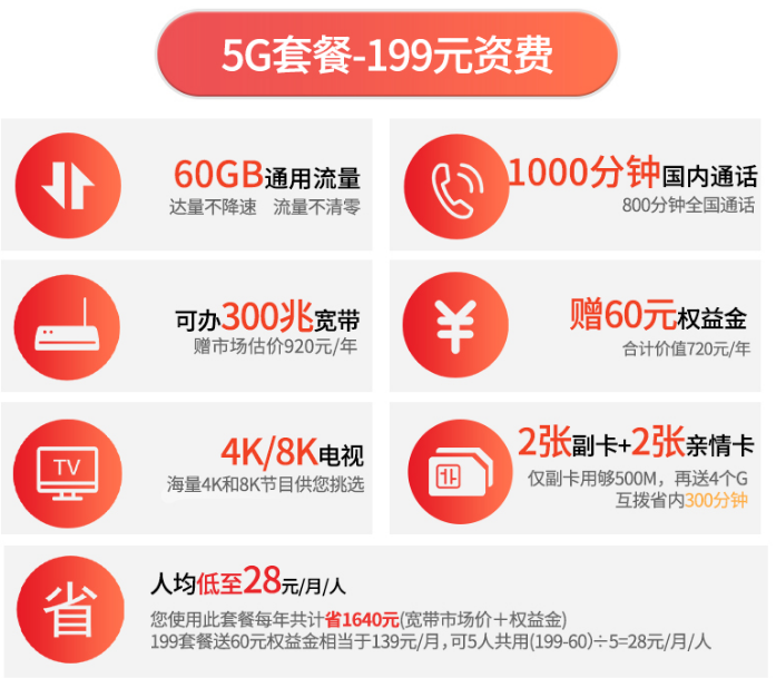保山电信5G套餐-199元