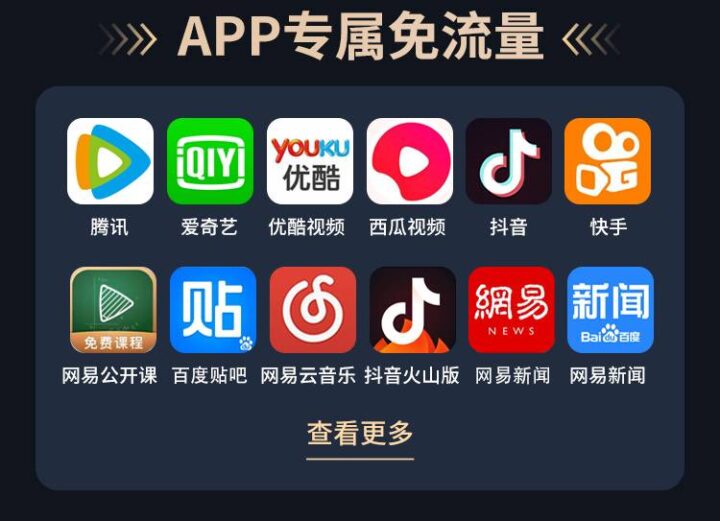 电信天基卡 29元月租80G通用流量+30G定向流量-1 电信天基卡 29元月租80G通用流量+30G定向流量-1